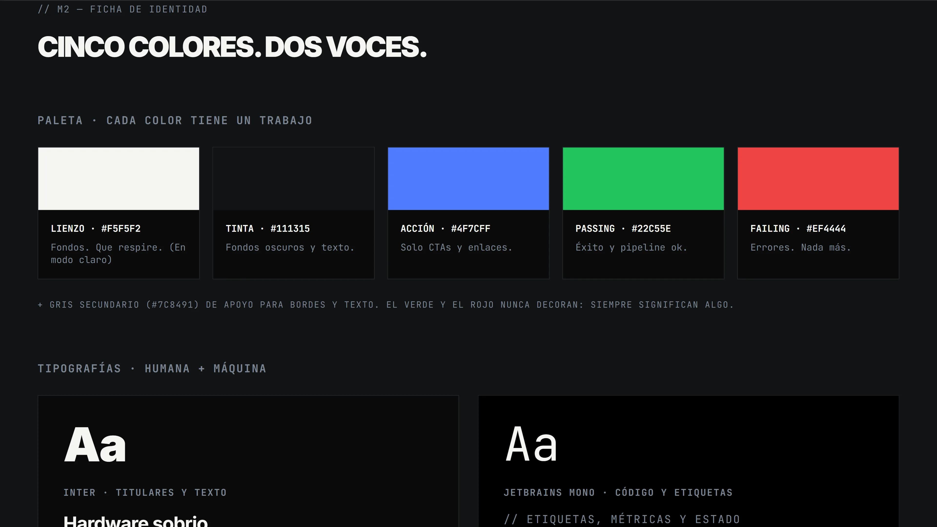Página de marca de GitMug: paleta de cinco colores con su función, tipografías Inter y JetBrains Mono, y los botones.